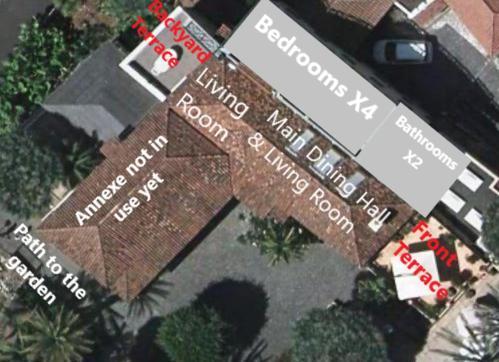 Finca San Diego With Pool & Wifi La Matanza De Acentejo Εξωτερικό φωτογραφία